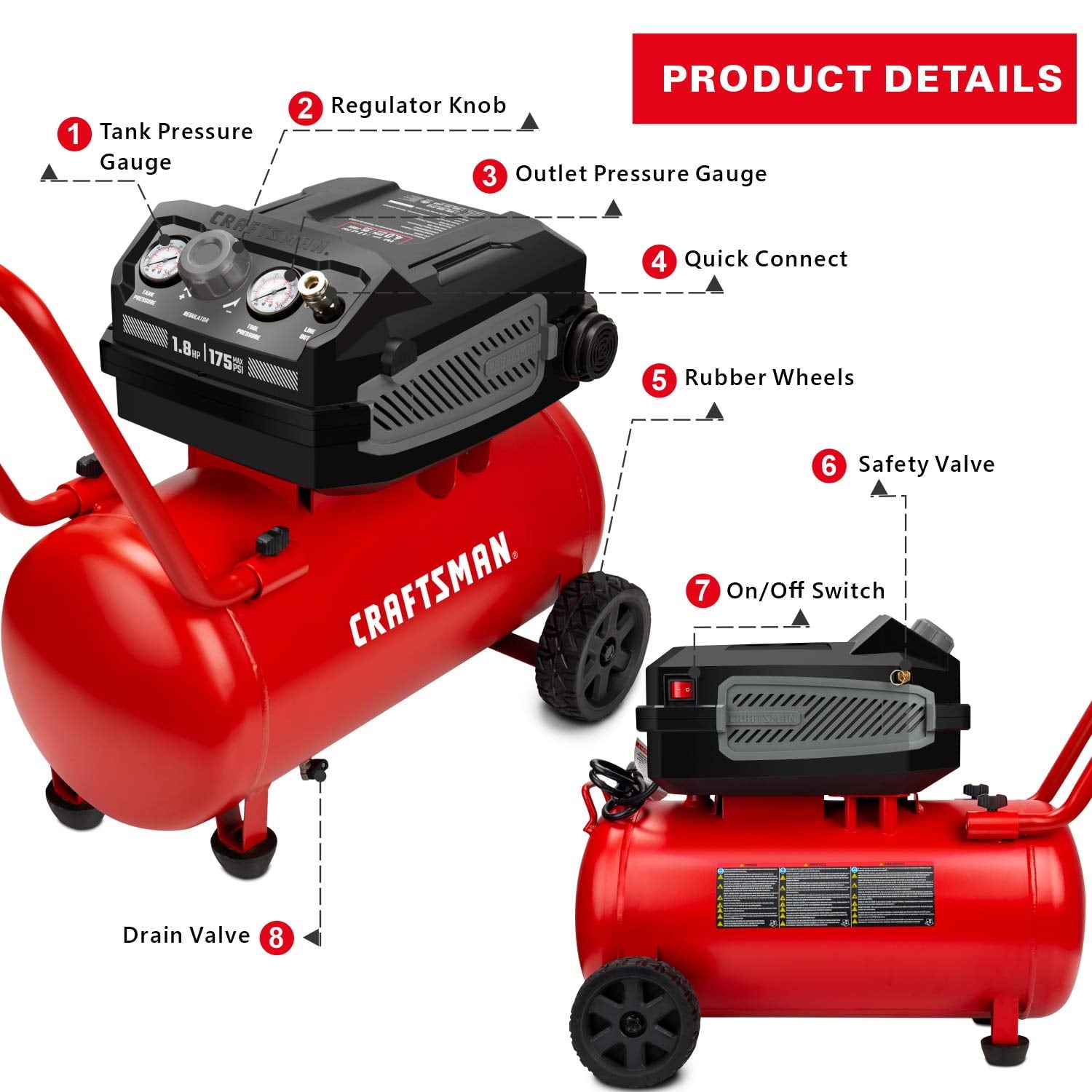 2026 CRAFTSMAN HARD Air Compressor, 10 Gallon 1.8 HP 175 PSI, 4.0CFM@90PSI, Oil Free and Maintenance Free, Portable with Large Wheels, CMXECXA0201041
