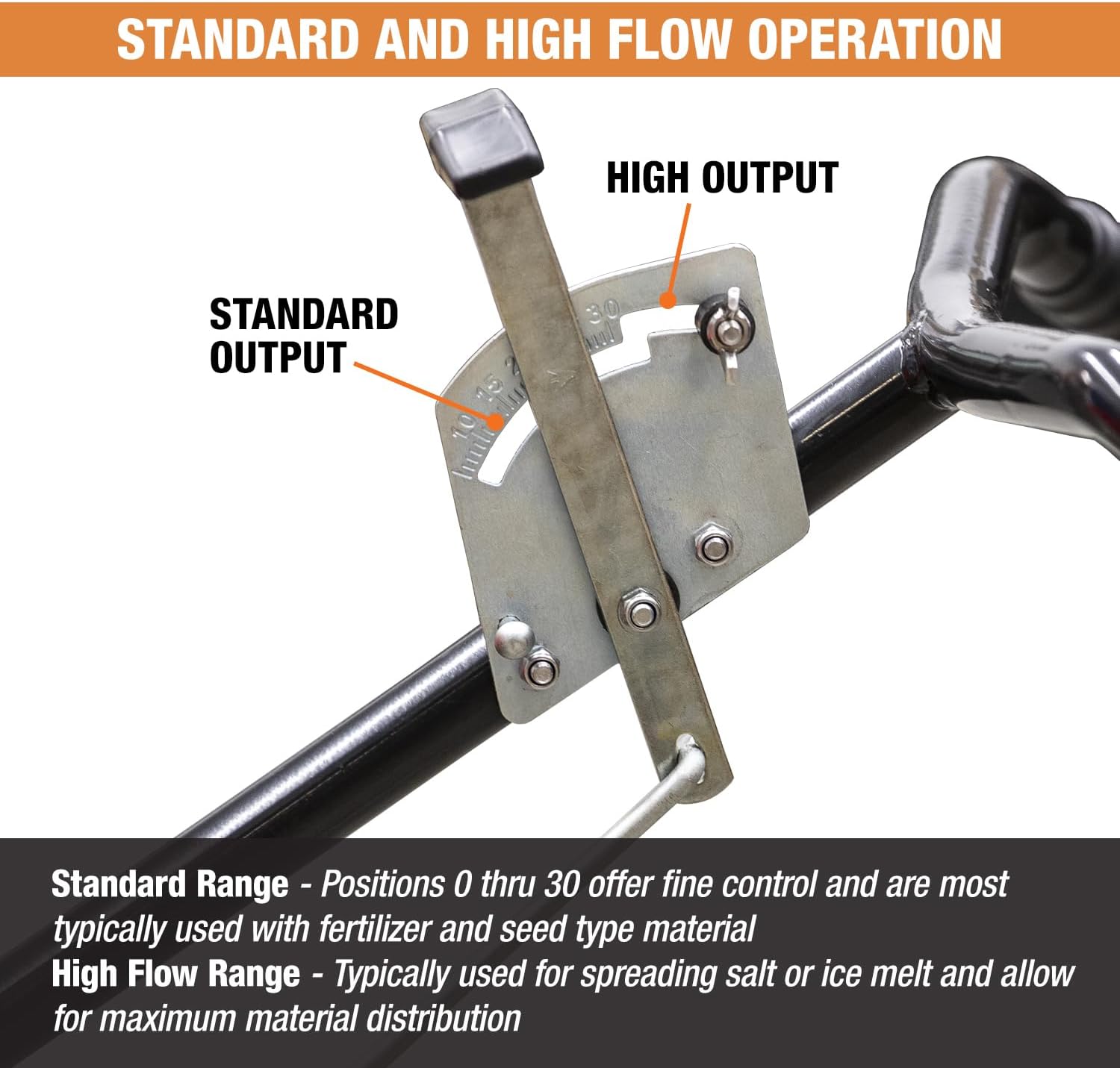 2026 Multi-Purpose Walk Behind Push Spreader 3039632R Grounds Keeper, 100 Pound Capacity, Multi Use Tool for Grass Seed, Salt, De-Icer, Fertilizer and Seeds