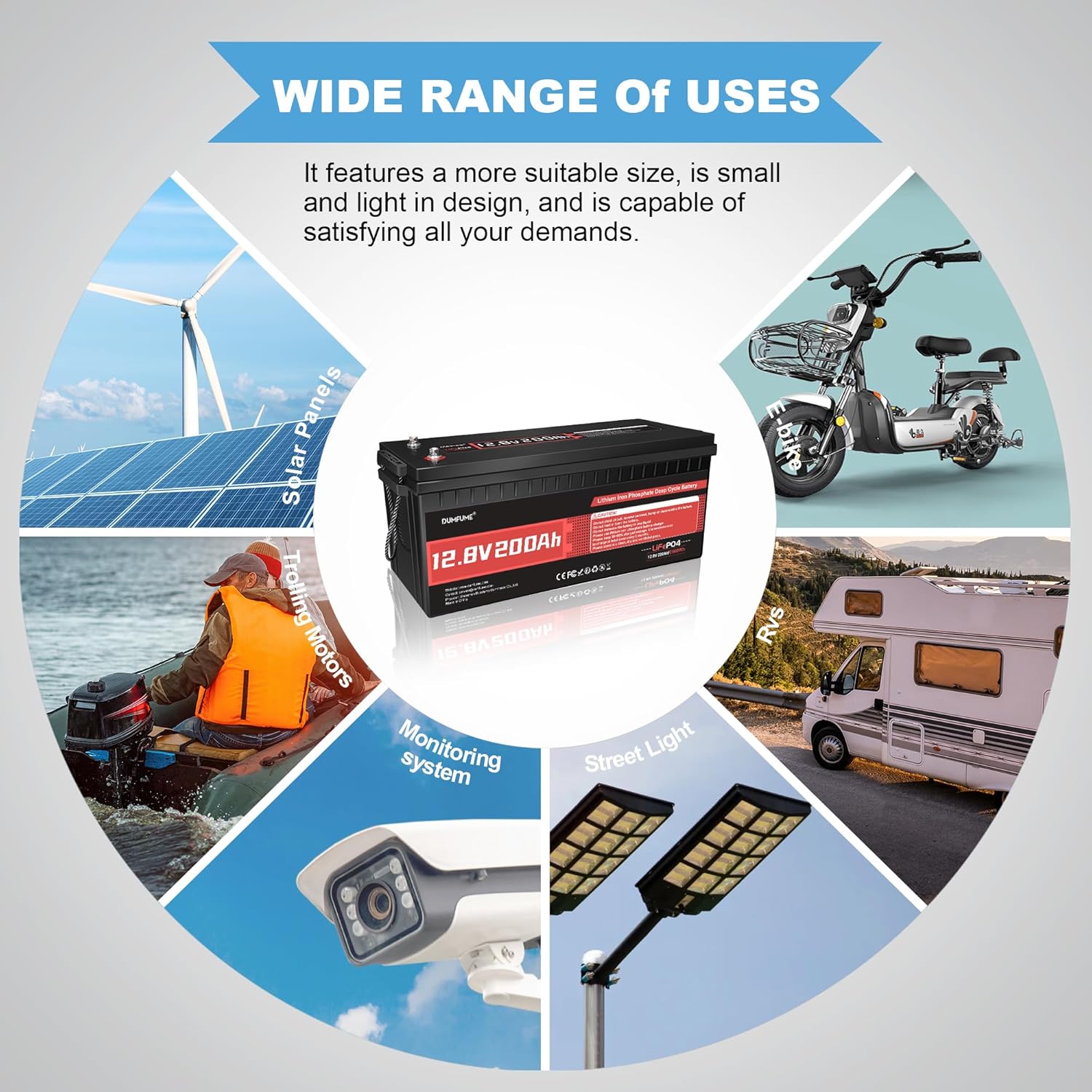 12V 300Ah Lithium LiFePO4 Battery with 200A BMS