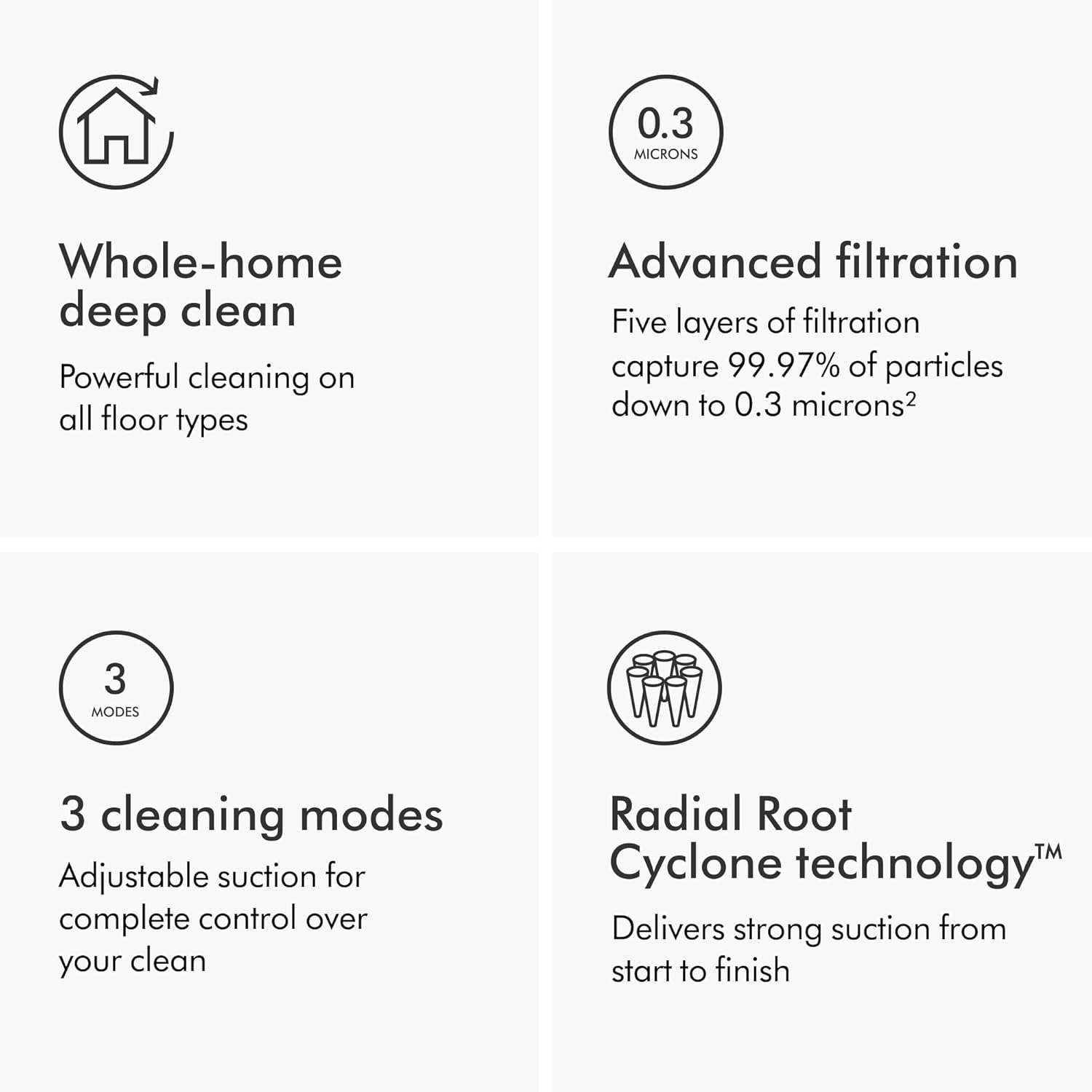 Ball Animal 3 Vacuum Cleaner – Nickel