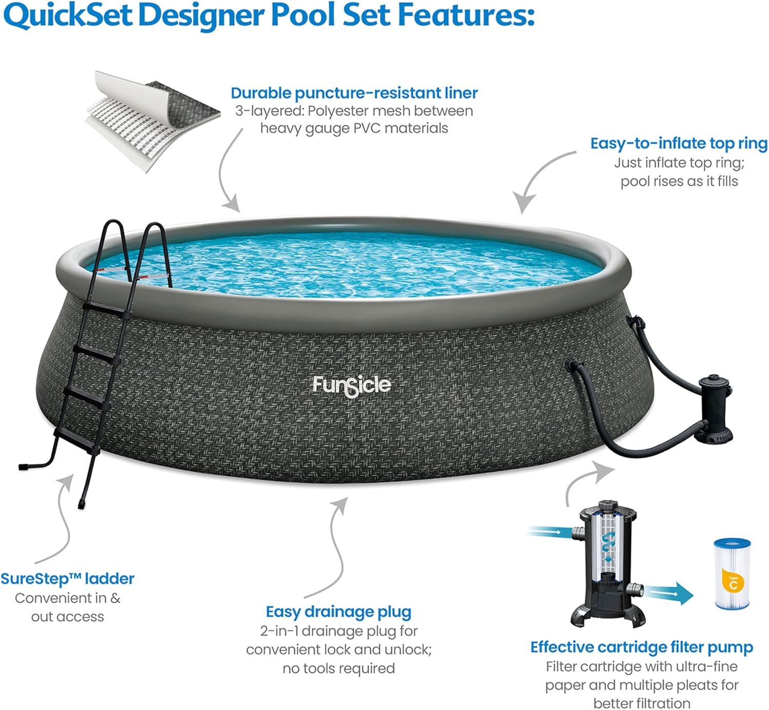 12ft x 36in Quickset Inflatable Ring Pool Set