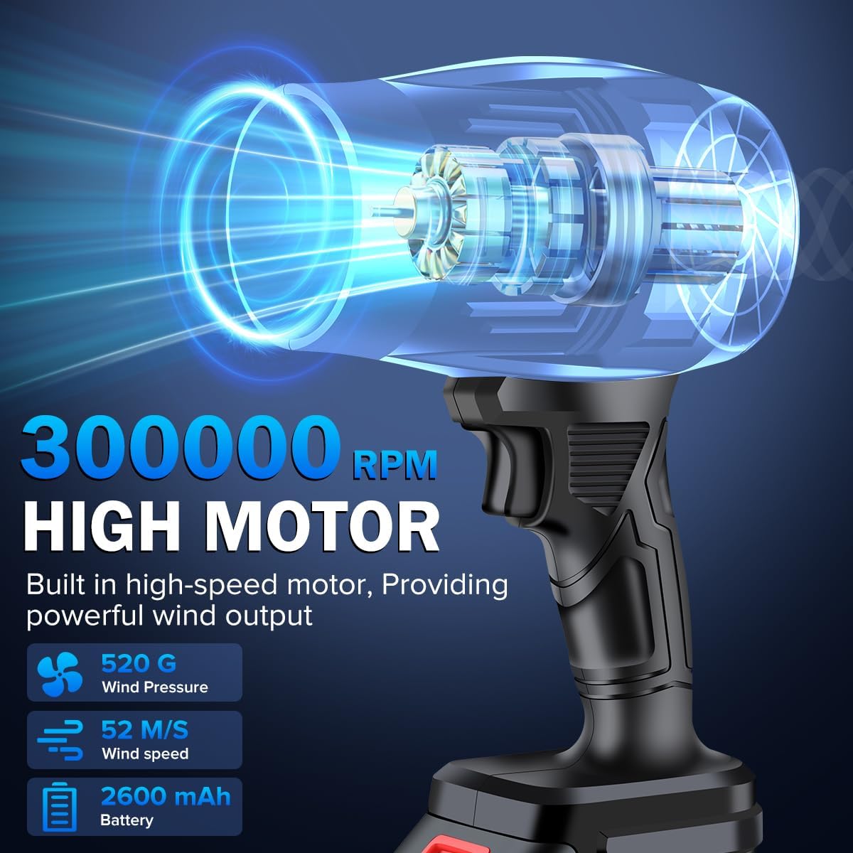 2026 Electric Cordless Leaf Blower, Handheld Electric Leaf Blower, Mini Jet Dry Blower Fan with 2 Packs 2.6Ah Batteries and Charger, Violent Turbo Jet Blower for Lawn, Patio, Outdoors, Car, Home