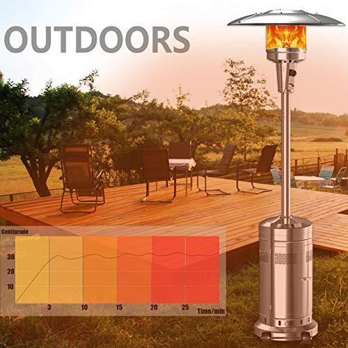 2026 2 Set 48,000-BTU Umbrella Patio Propane Heater with Wheels,Stainless Steel Patio Heater,Stainless Steel Floorstanding Liquid Propane Heater Outdoor Patio,Patio Heater Standing Outdoor (Color:Silver)