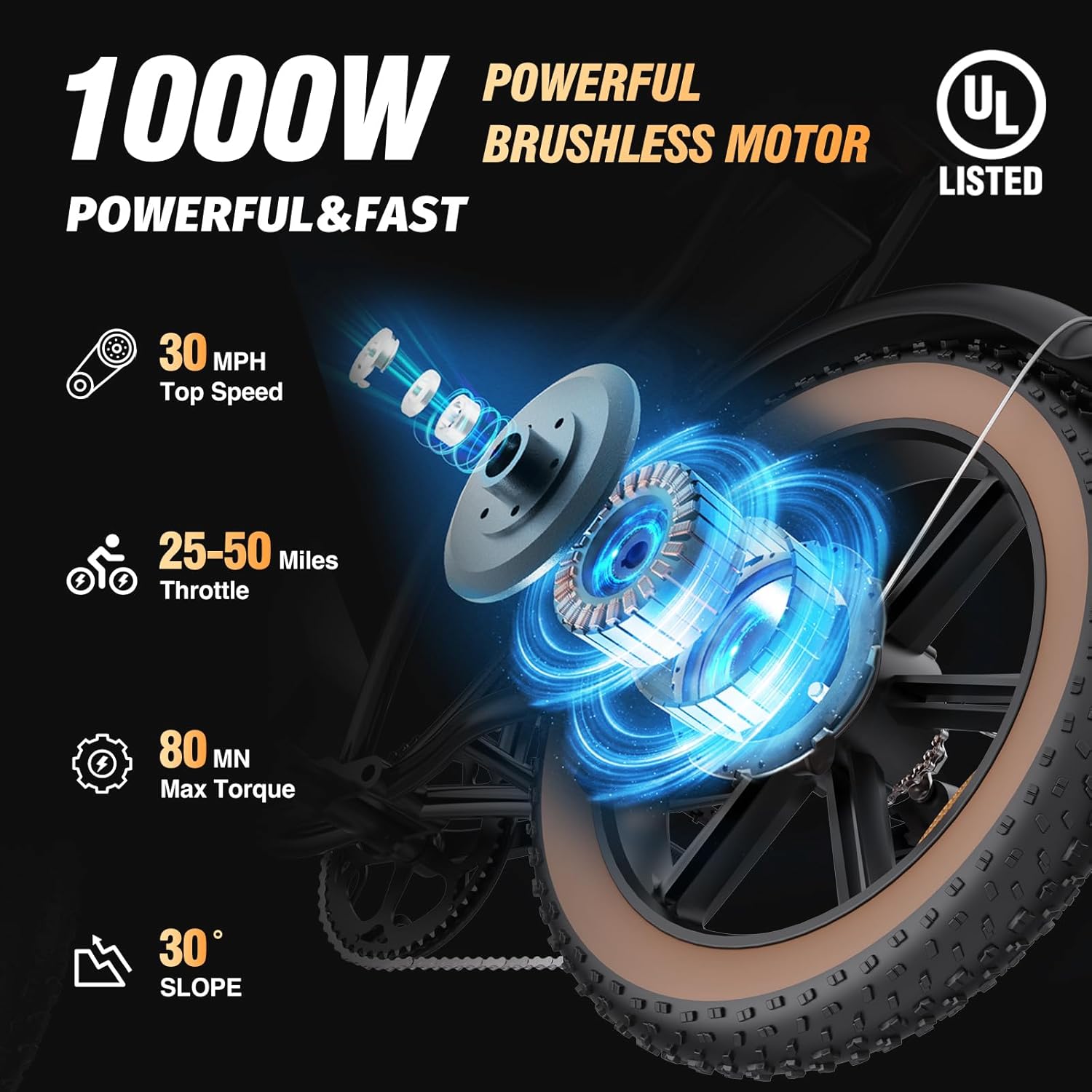 Electric Bike Q20, 2000W, 37Mph, 20′′ Fat Tires