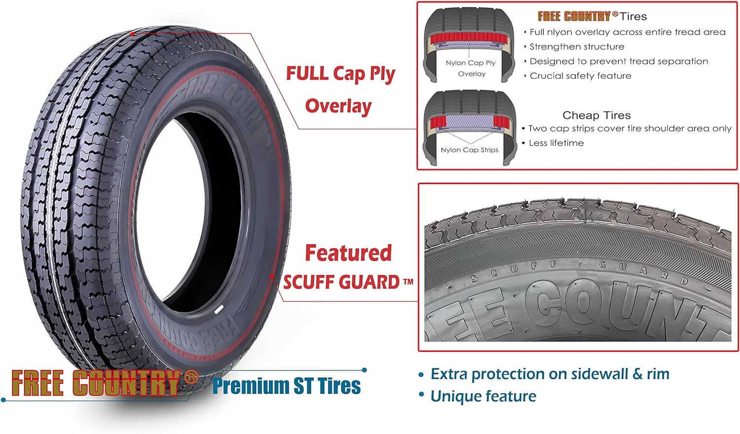 Grand Ride Set of 4 ST225/75R15 Trailer Tires
