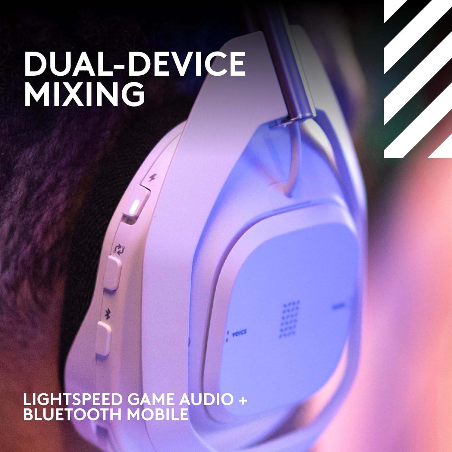 Astro A50 Wireless Gaming Headset with Base Station