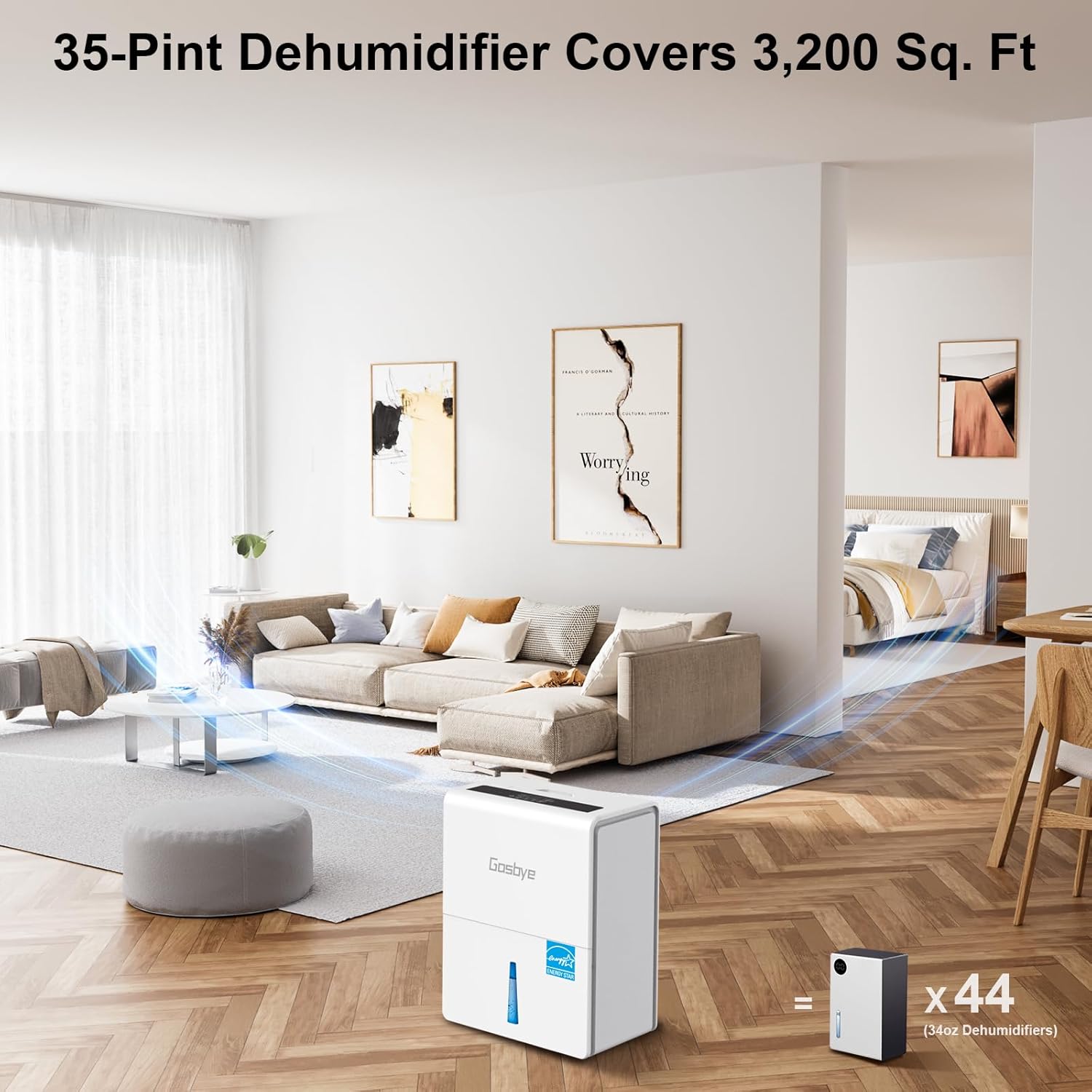 Energy Star 2024 4500 Sq.Ft. Dehumidifier – 115 Pints