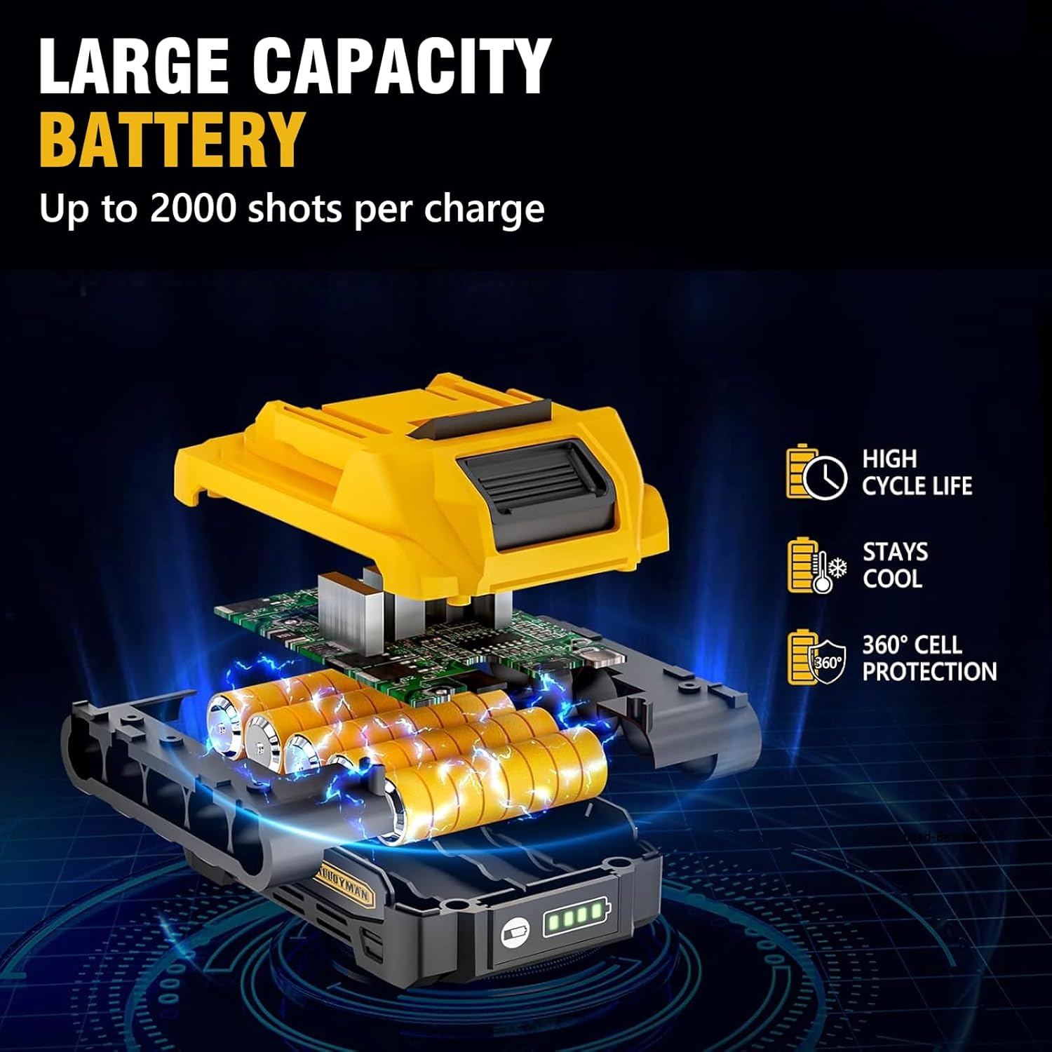 2026 Alloyman 18 Gauge Nail Gun Battery Powered, 2 in 1 Cordless Brad Nailer/Electric Stapler with 2.0Ah Battery and Charger,1000pcs Nails and 500pcs Staples Included for Home Improvement & Woodworking