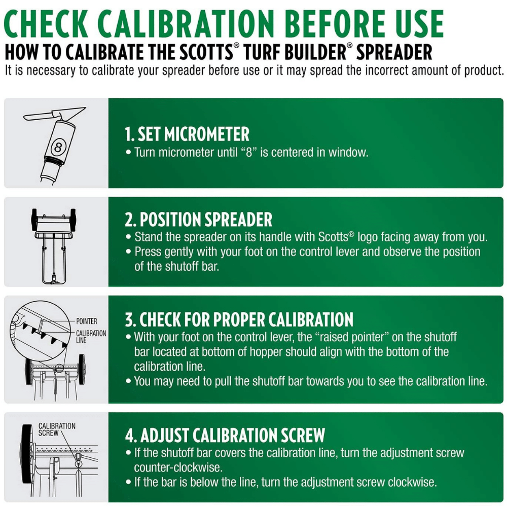 Scotts 76565 Turf Builder Classic Drop Spreader, Single Pack