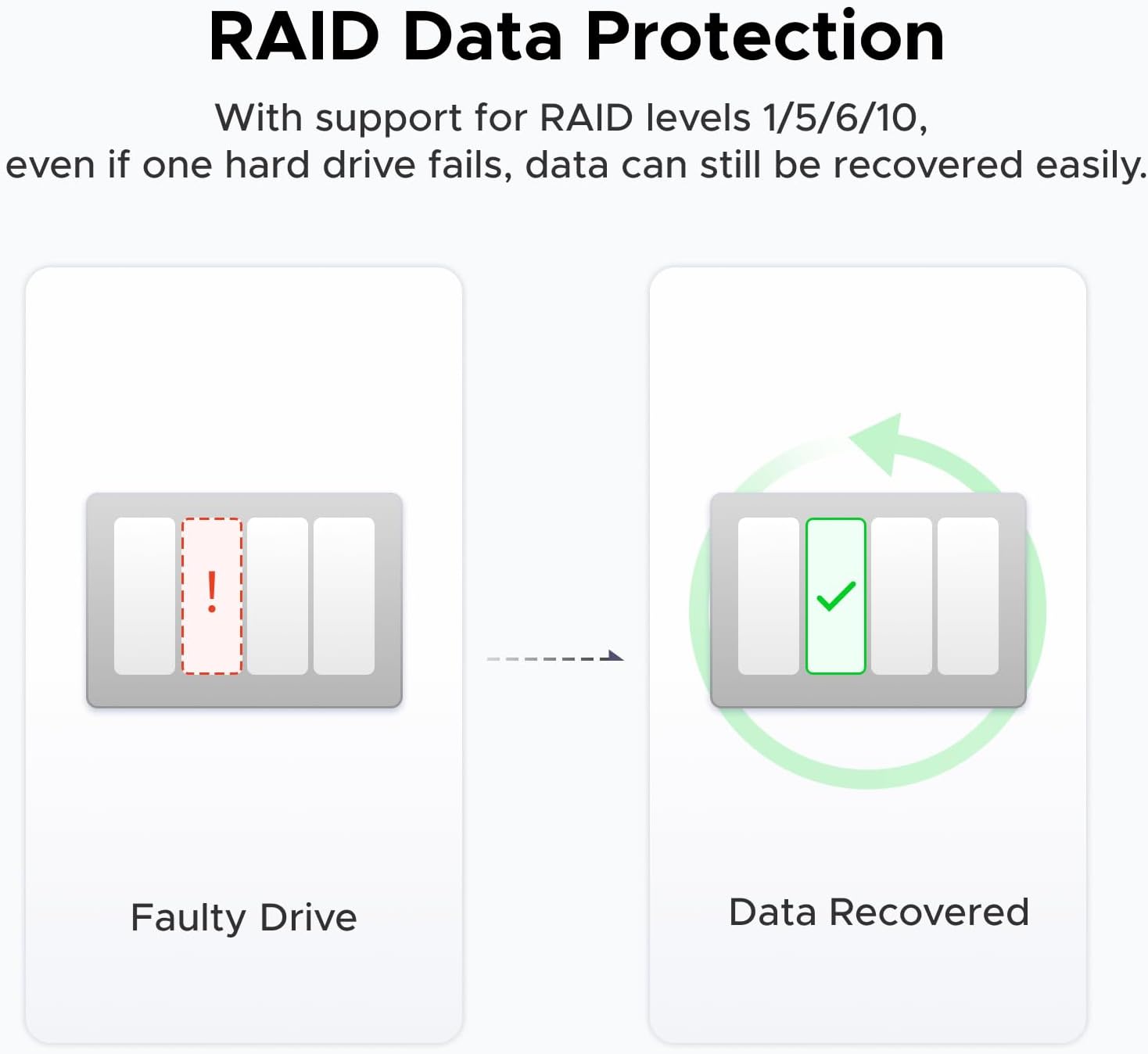 Nasync DXP2800 2-Bay NAS with Intel N100 CPU
