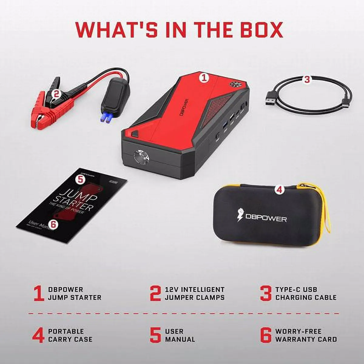 2026 Peak 1600A 18000mAh Car Battery Jump Starter, up to 7.2 Gas, 5.5L Diesel Engines, Portable Battery Booster with Smart Charging Port, LCD Display, Intelligent Jumper Clamps, DJS90, Red Black