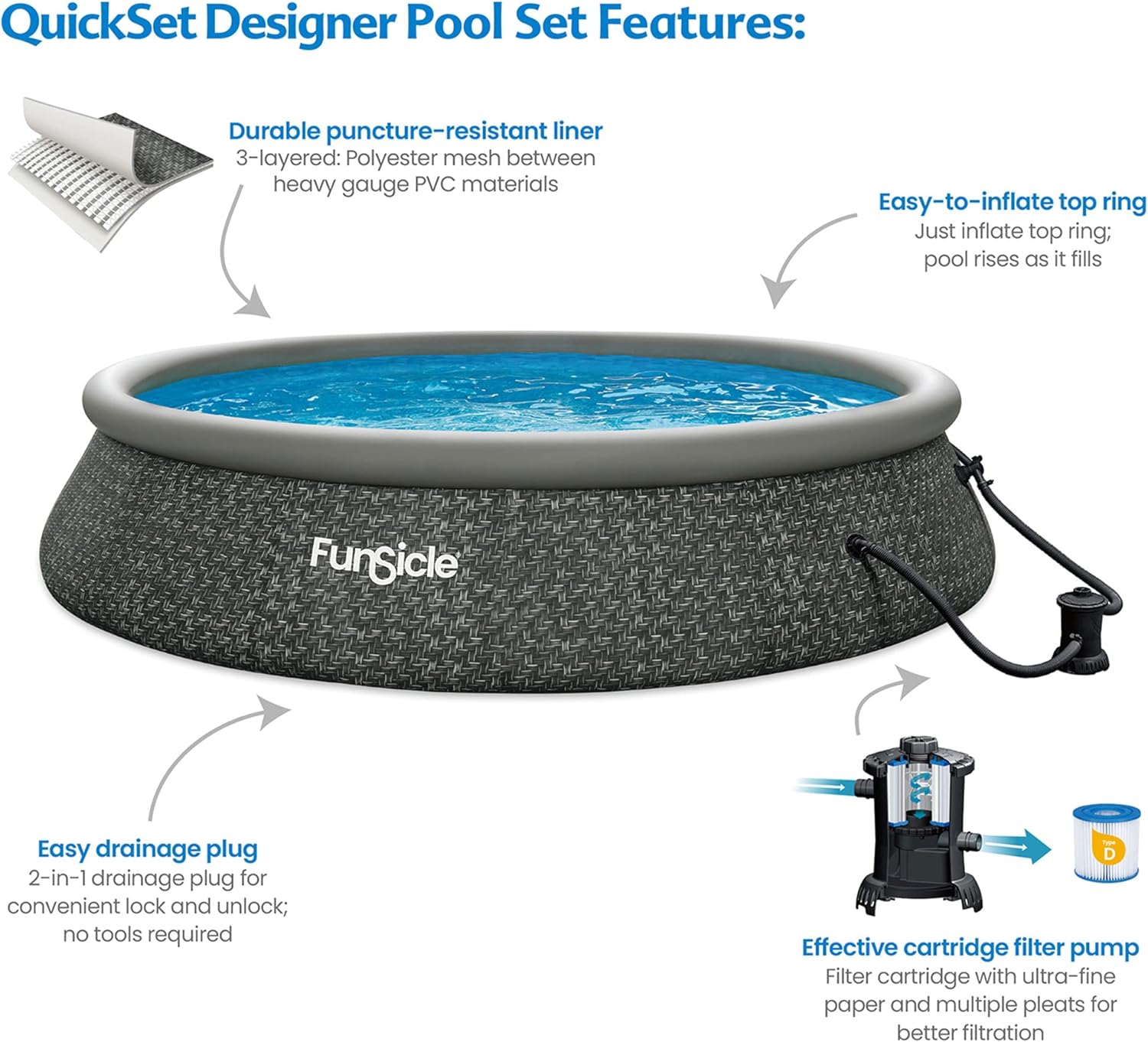 12ft x 36in Quickset Inflatable Ring Pool Set