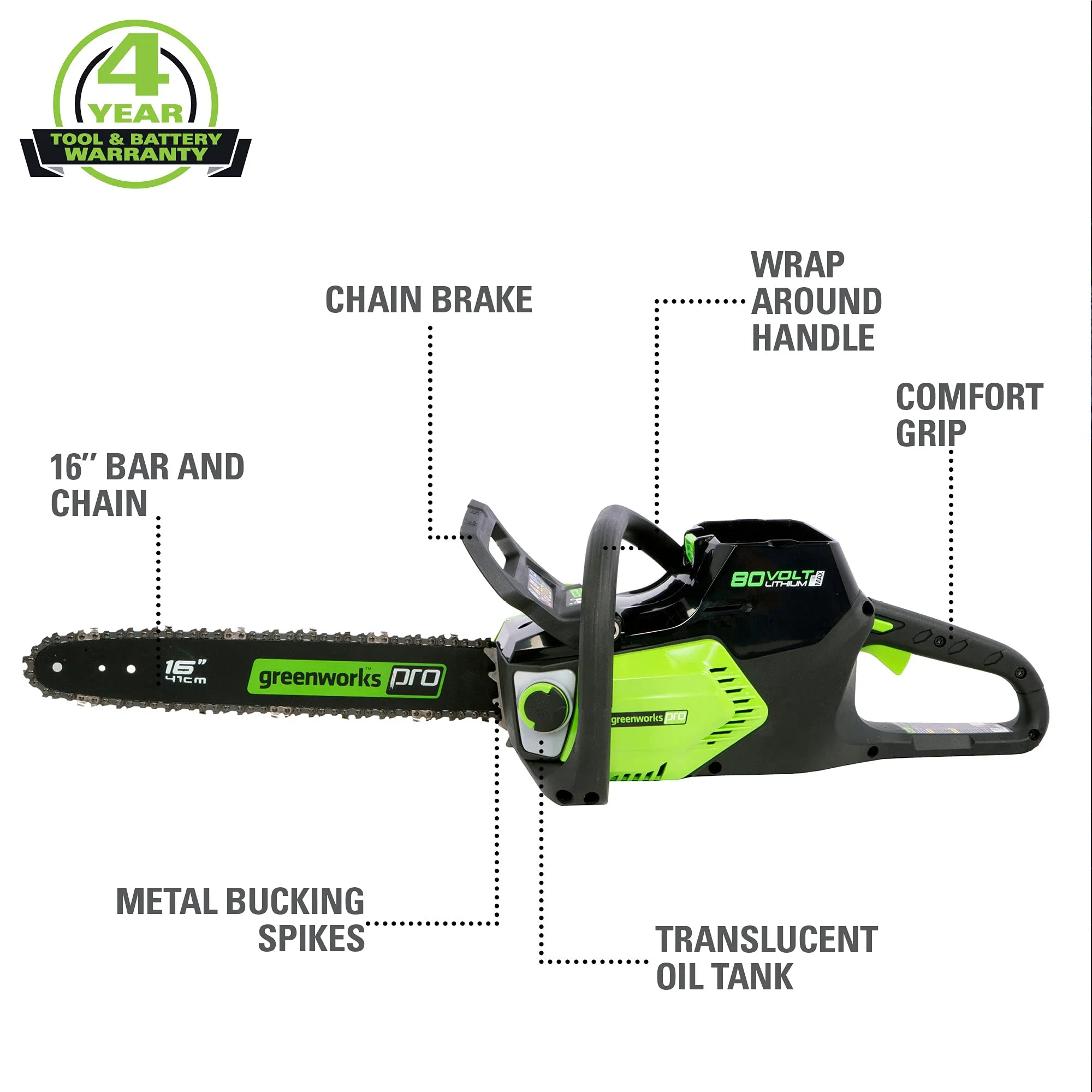 2026 Pro 80V Cordless 16
