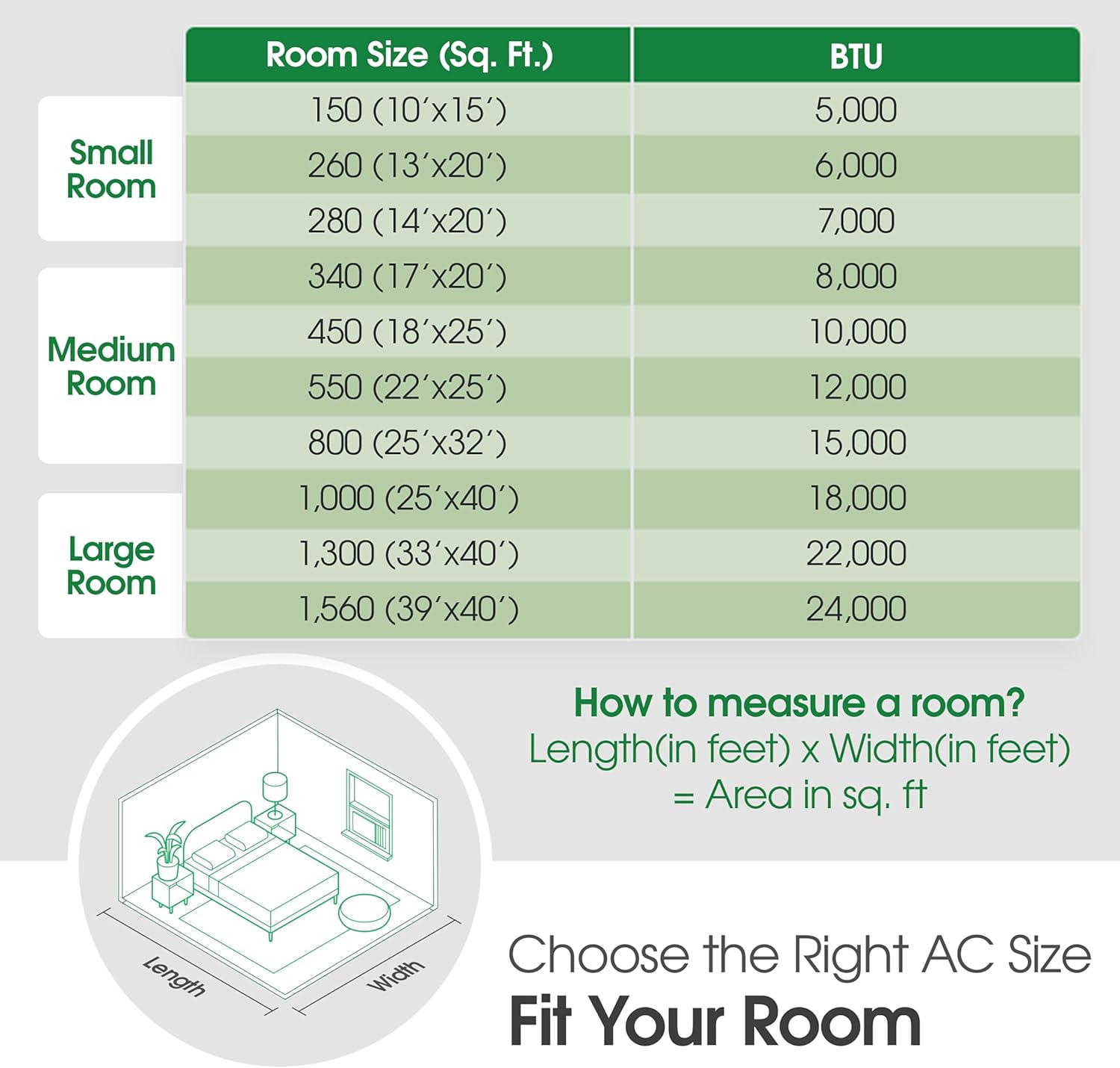8,000 BTU Window Air Conditioner, Remote & Quiet