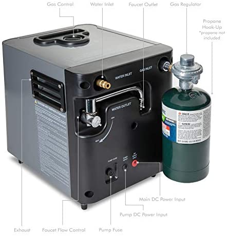 Hike Crew Portable Propane Water Heater & Shower Pump �� Compact Outdoor Cleaning & Showering System w/LCD & Auto Safety Shutoff for Instant Hot Water While Camping, Hiking �� Carry Case Included