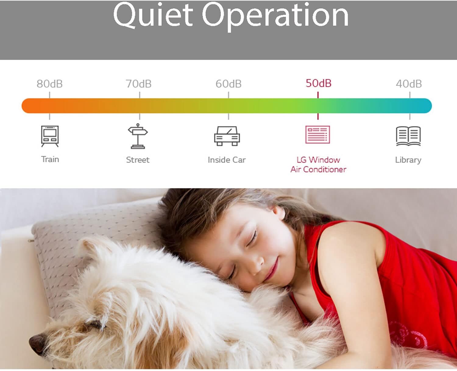 8,000 BTU Window Air Conditioner, Remote & Quiet