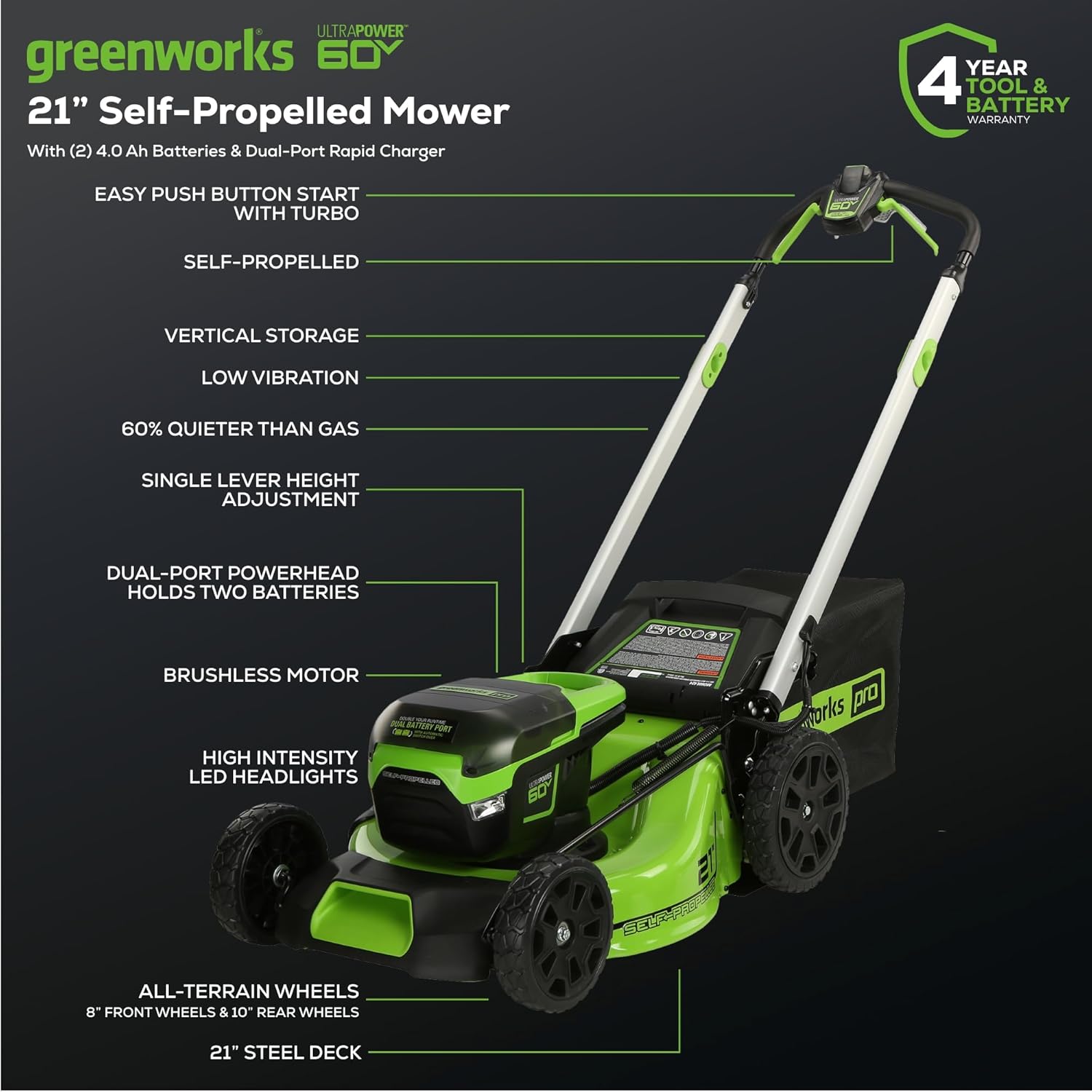 60V 21” Cordless (Self-Propelled) Lawn Mower . 2 x 4.0Ah Batteries and Dual Port Rapid Charger
