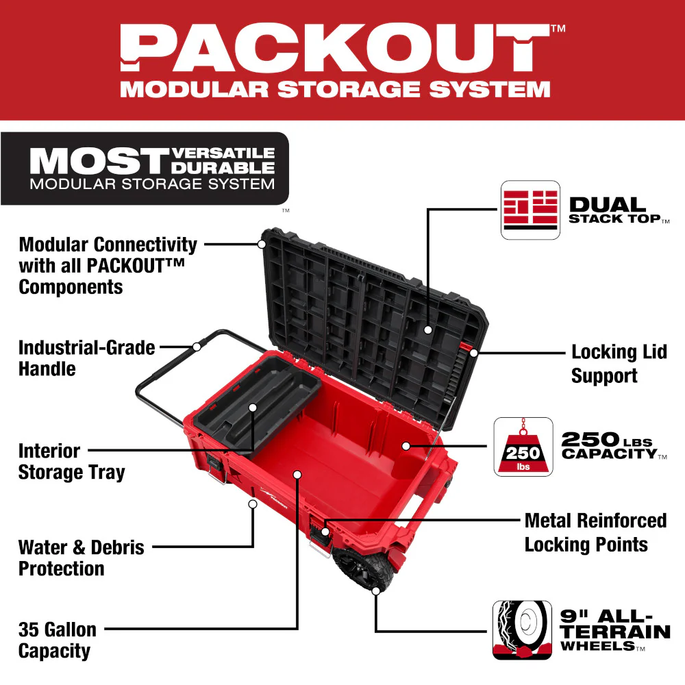 2026 Milwaukee 48-22-8428 PACKOUT Rolling Tool Chest w/ Dual Stack Top