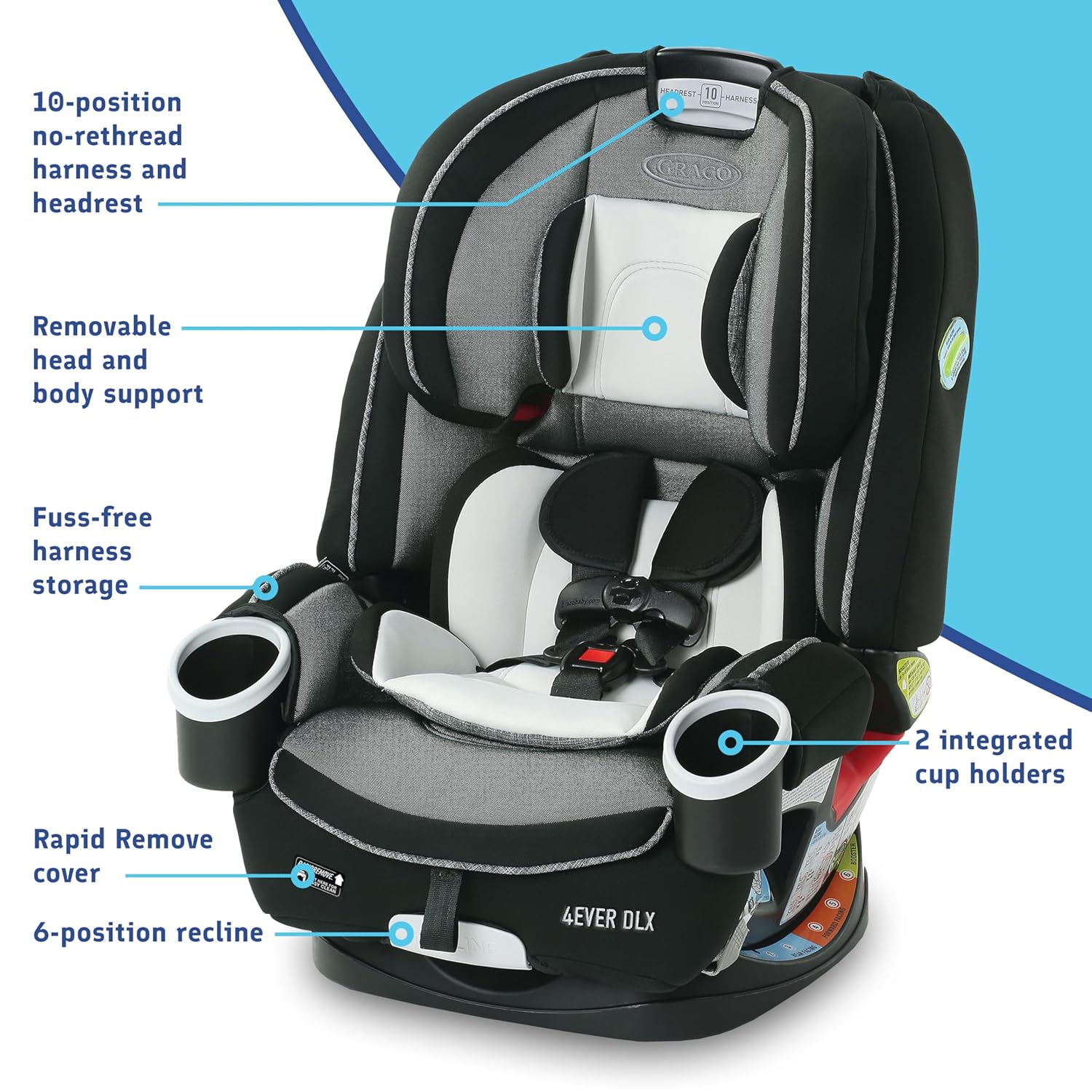 4Ever Dlx 4-In-1 Car Seat – Grey, Infant to Toddler