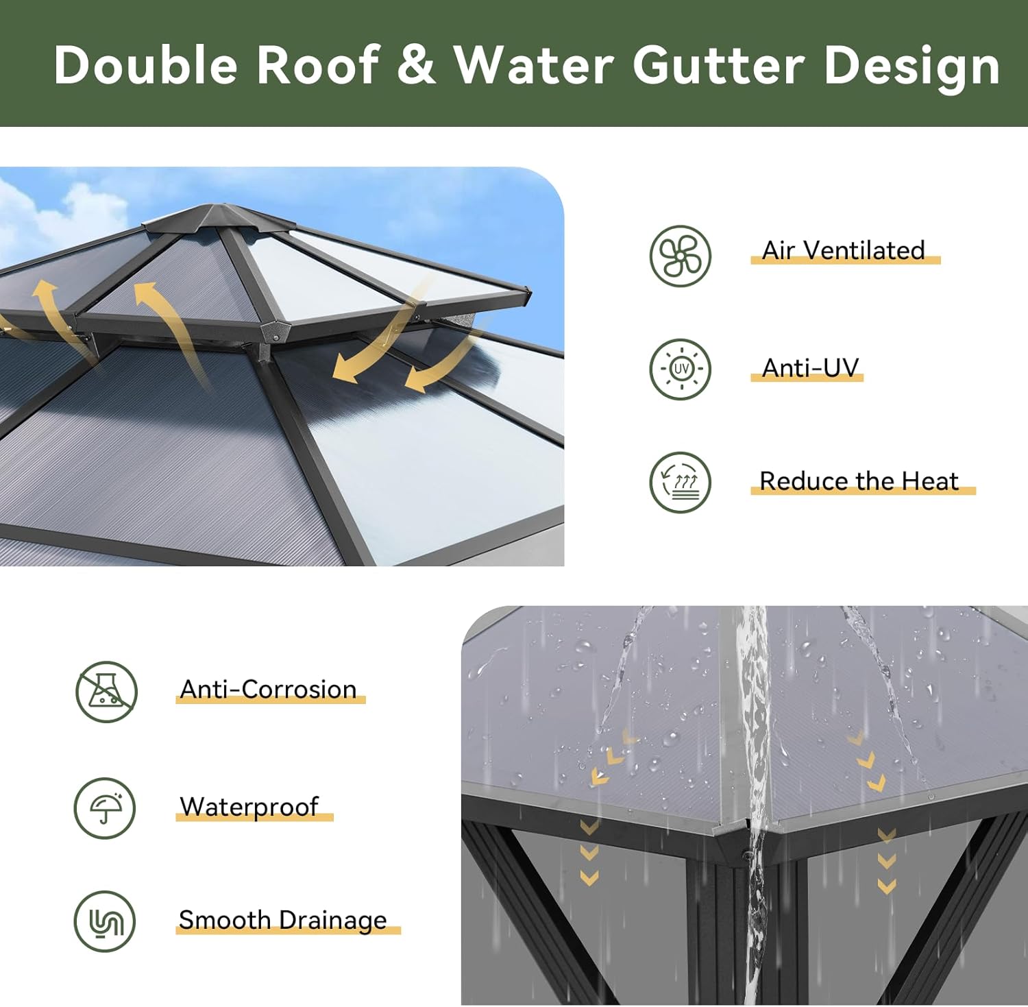 12’X10′ Hardtop Gazebo with Curtains and Netting