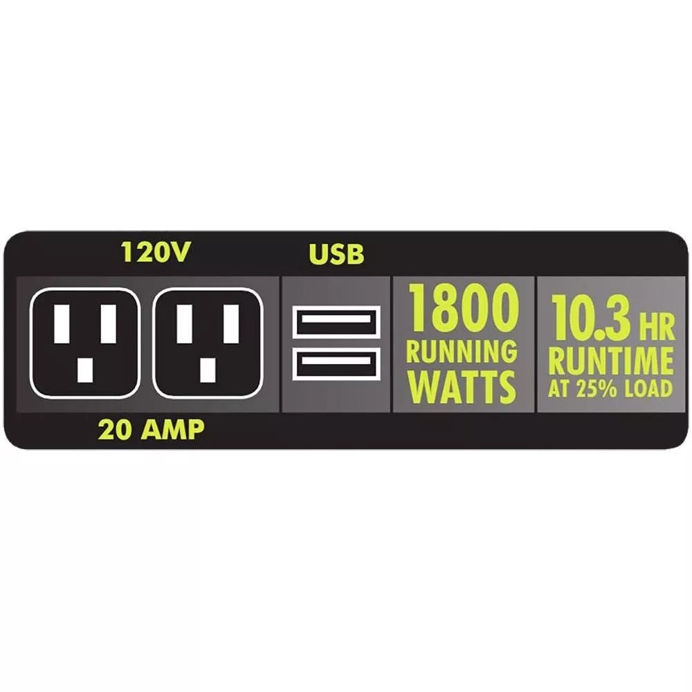 2026 2,300-Watt Super Quiet Gasoline Powered Generator