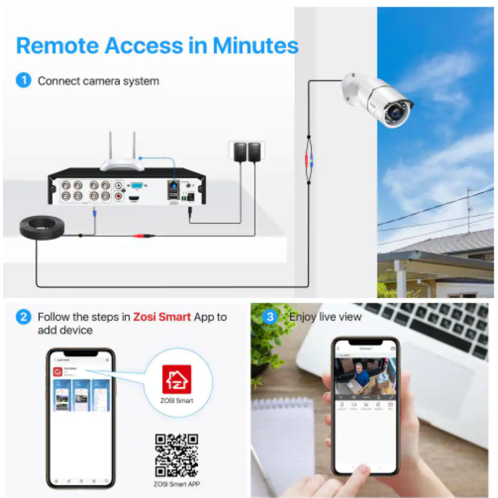 Zosi H.265+ 8-Channel 5MP-Lite 2TB Hard Drive DVR Security Camera System with 8X 1080p Wired Bullet Cameras