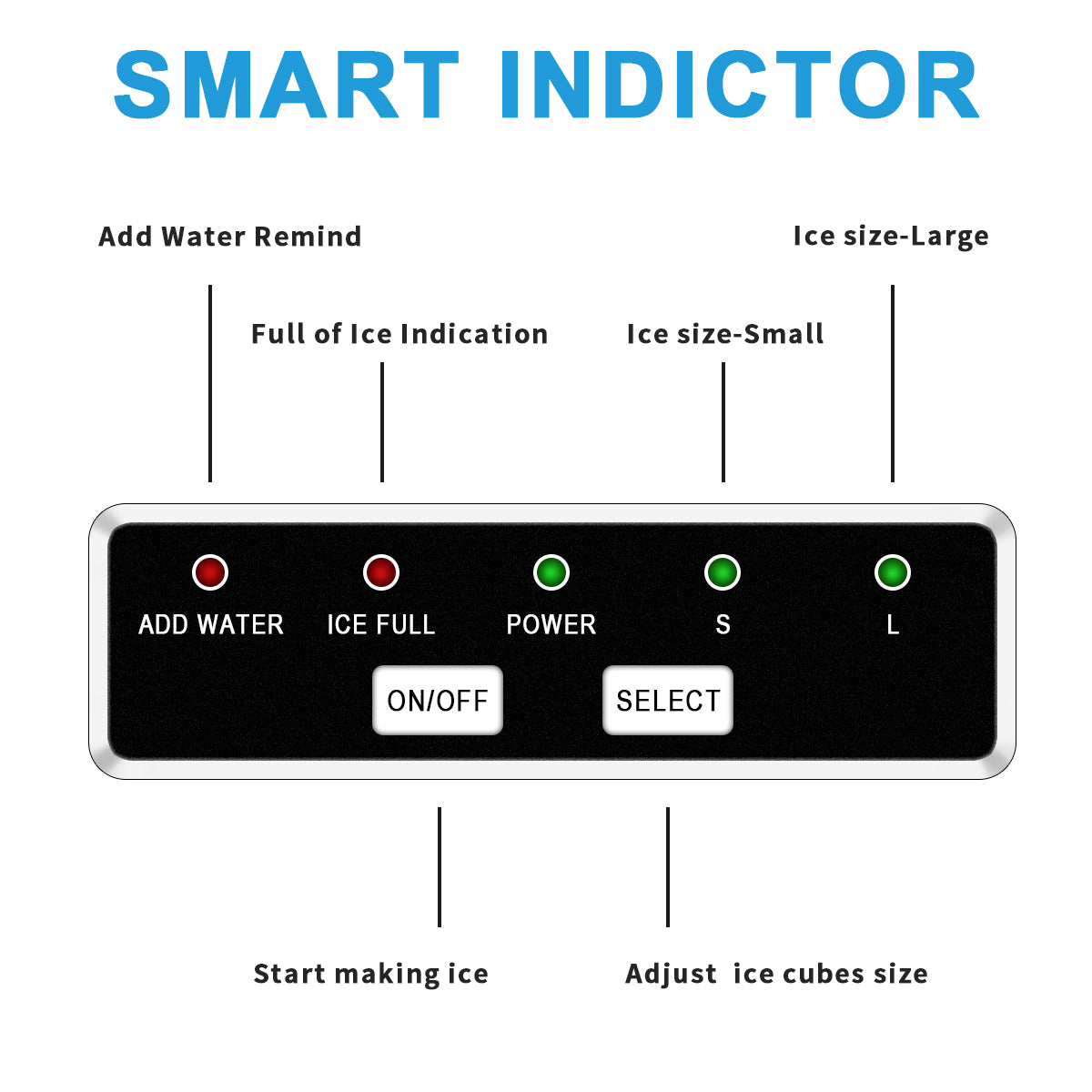 2025 Euhomy Portable Compact Ice Maker Sliver