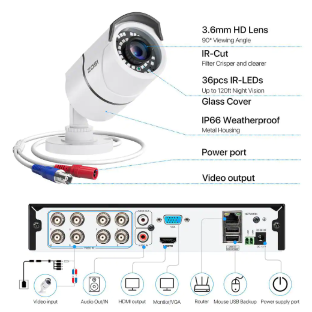 Zosi H.265+ 8-Channel 5MP-Lite 2TB Hard Drive DVR Security Camera System with 8X 1080p Wired Bullet Cameras