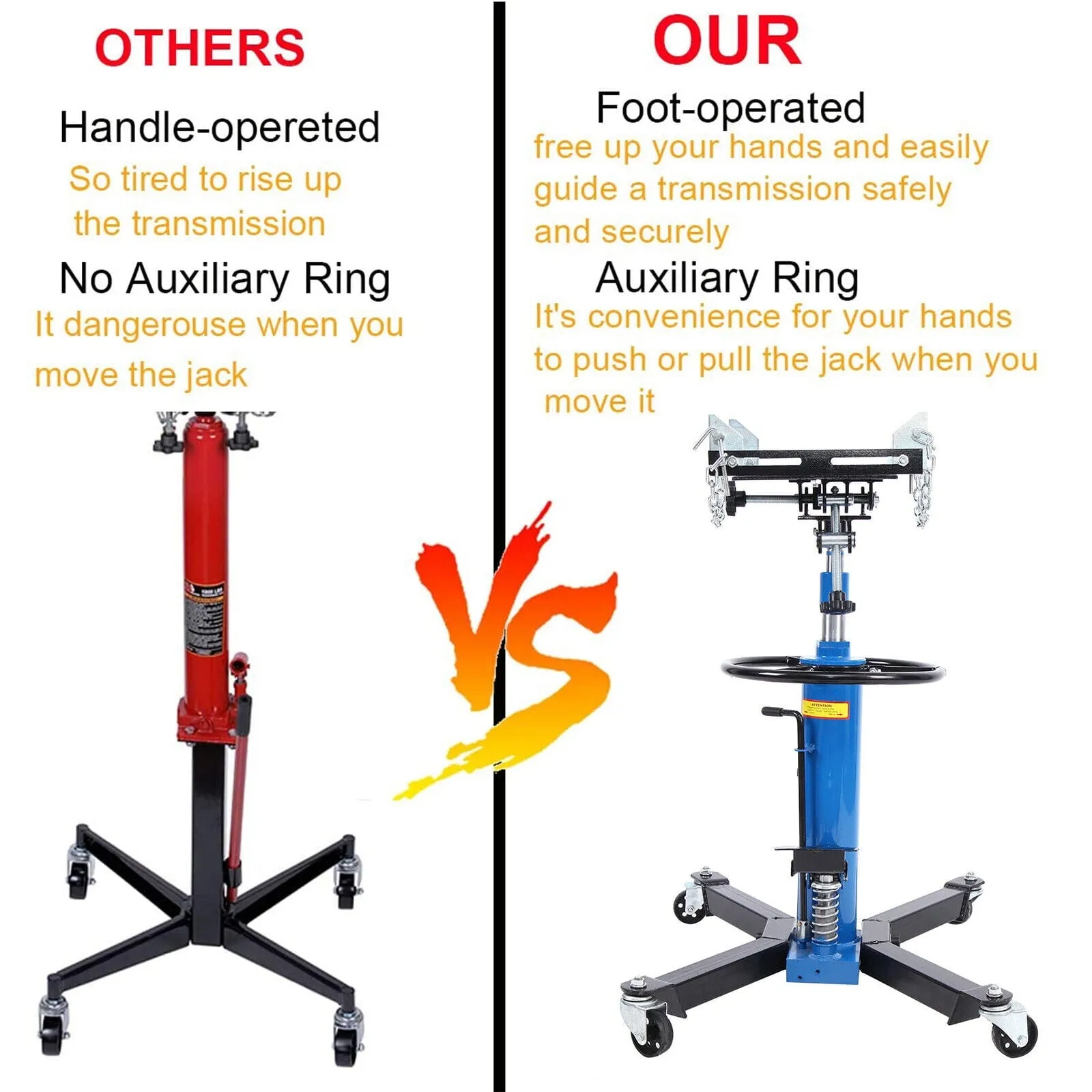 1660 Pounds Hydraulic Car Transmission Jack Vertical Lift with 360° Swivel Wheel Pedal ,Blue,33